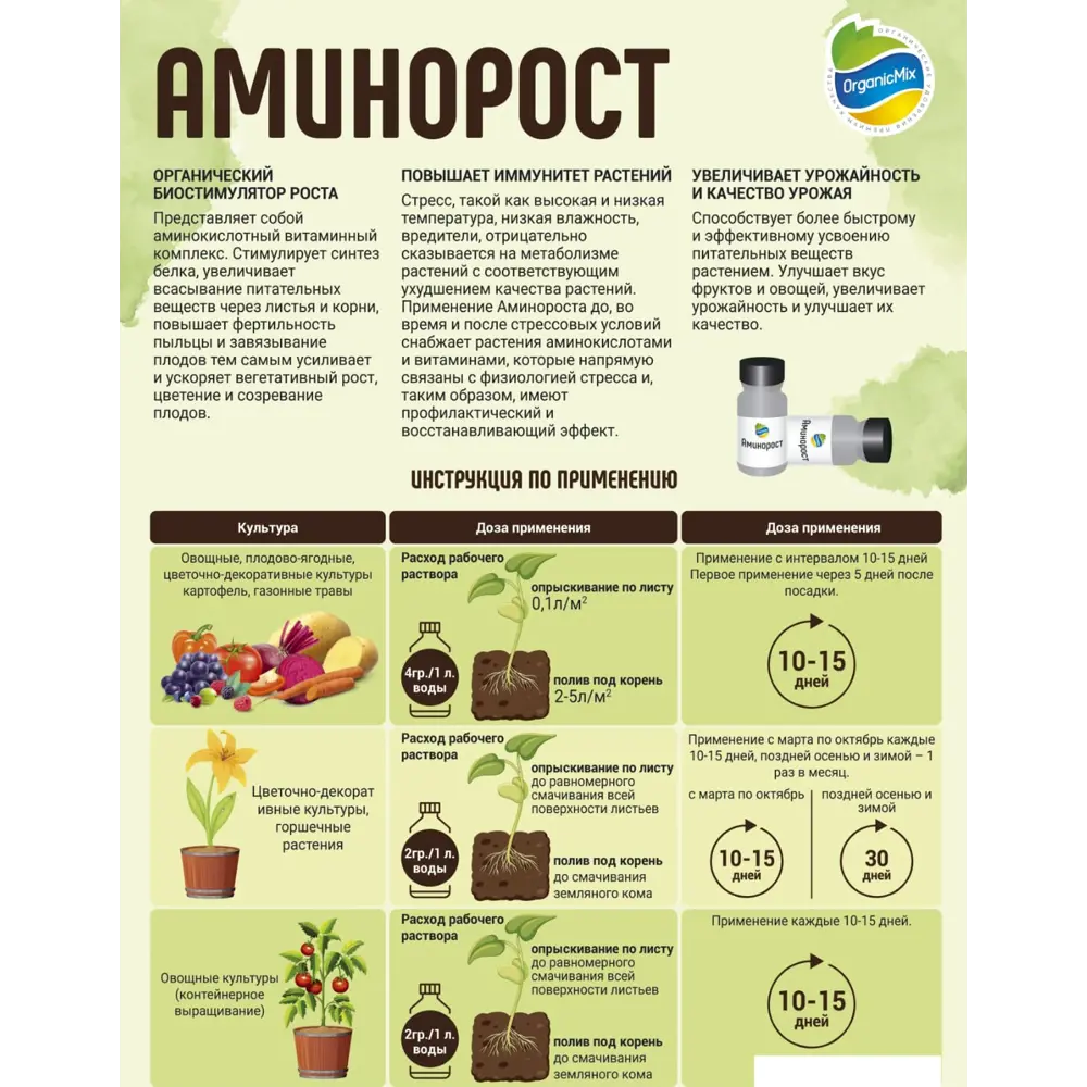 Santreyd Аминорост — органический биостимулятор роста растений 2 г 89344570 STLM-0966714 - Вид №2