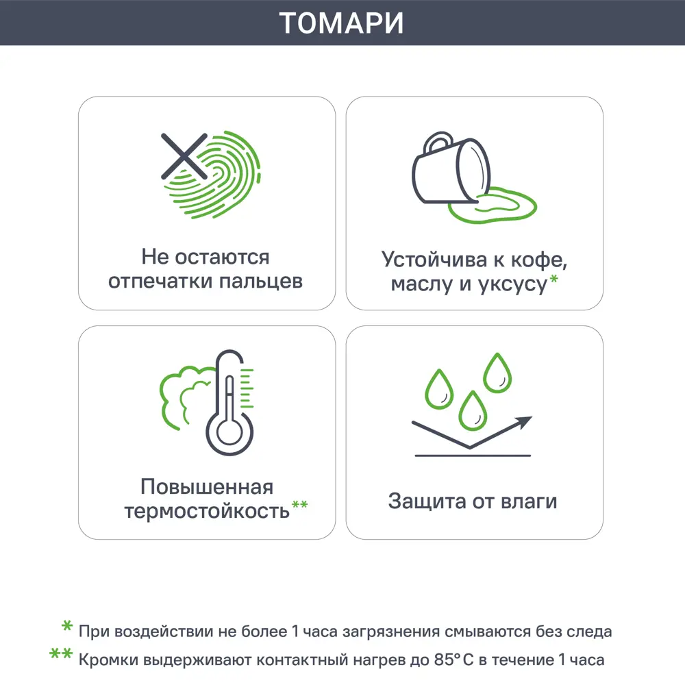 Фасад кухонный Delinia ID Томари голубой МДФ 79.7x12.5 см 82010997 STLM-0017375 - Вид №2