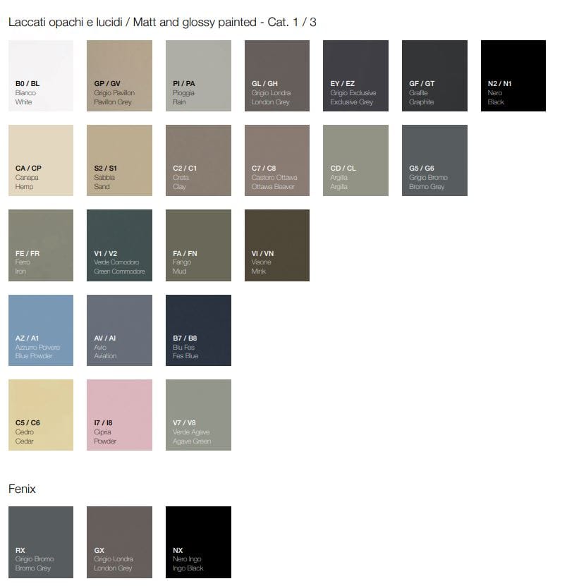 Умывальник с ящиками Falper ViaVeneto ARCH-00004411 - Вид №1