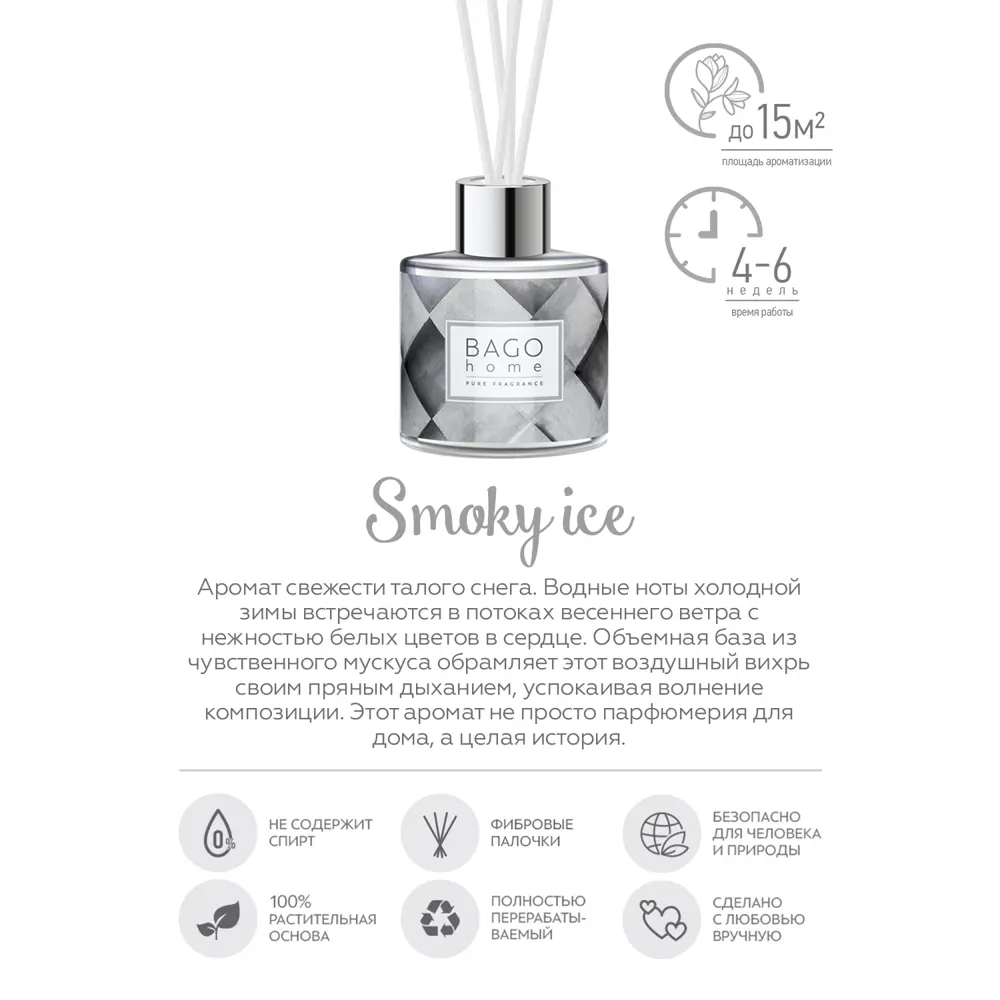 Ароматический диффузор Bago Home Ледяной айсберг BGO0103 45 мл STLM-2119459 - Вид №1