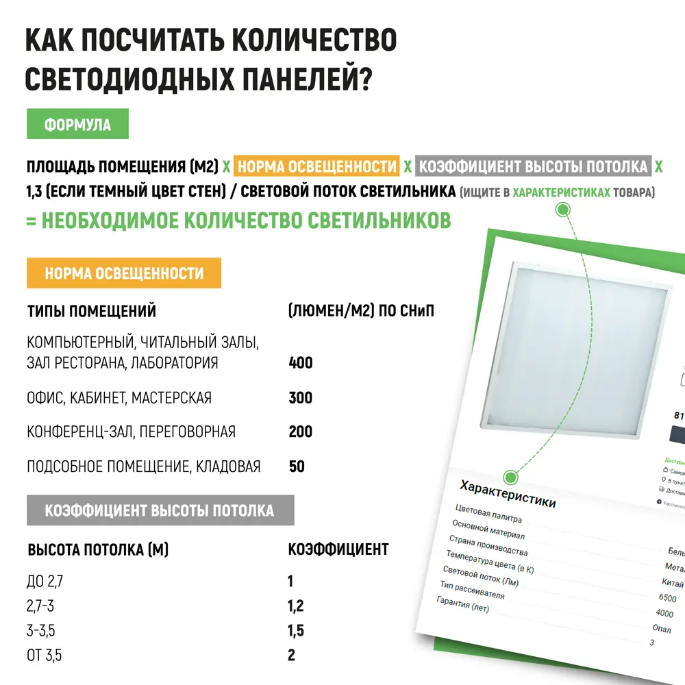 Панель светодиодная Varton 595/595/50 PRS EM 42 Вт 595x595 мм 5250 K IP40 STLM-2125805 - Вид №9