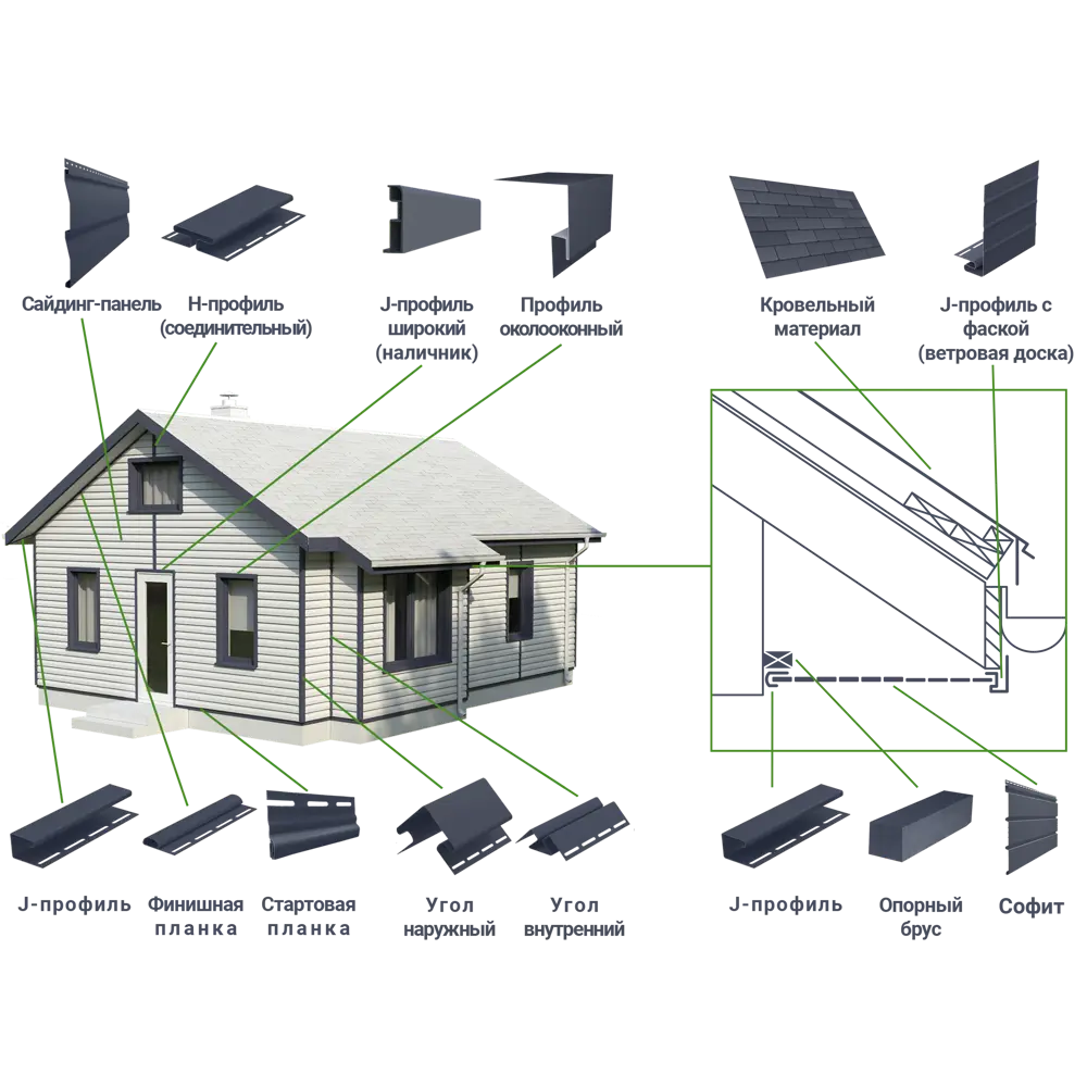 J-профиль для сайдинга Fineber 3000 мм цвет графит STLM-2091204 - Вид №1