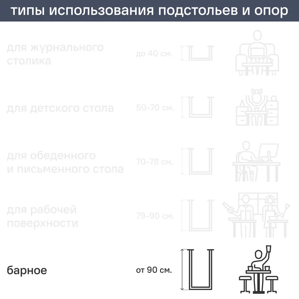 Ножка для мебели круглая Edson ⌀50 мм высота 1100 мм хром 88110487 STLM-2058248  - Вид №1