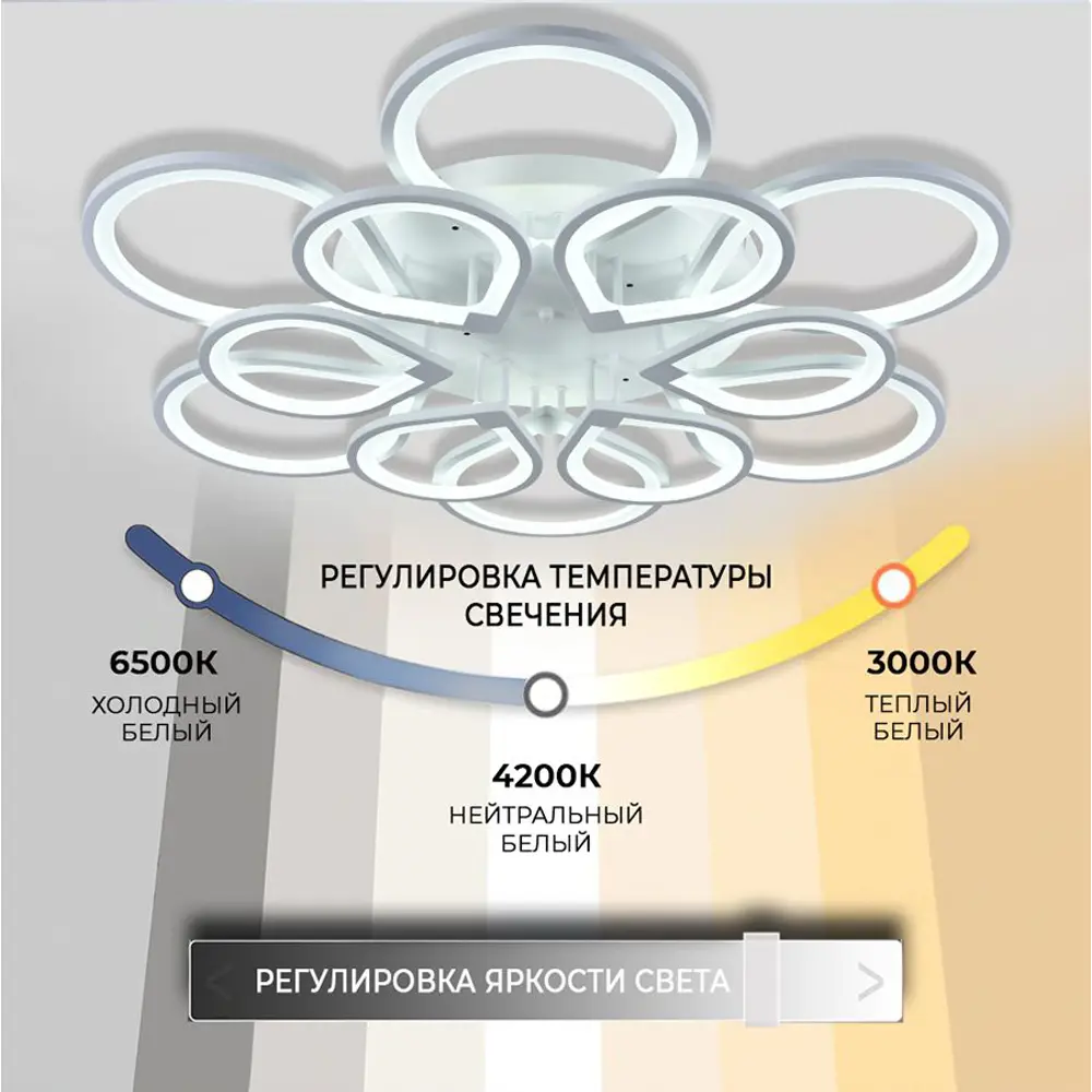 Люстра потолочная Семь огней SF7099/12C-WT LED 372 Вт регулируемый белый свет цвет белый STLM-2198504 - Вид №4