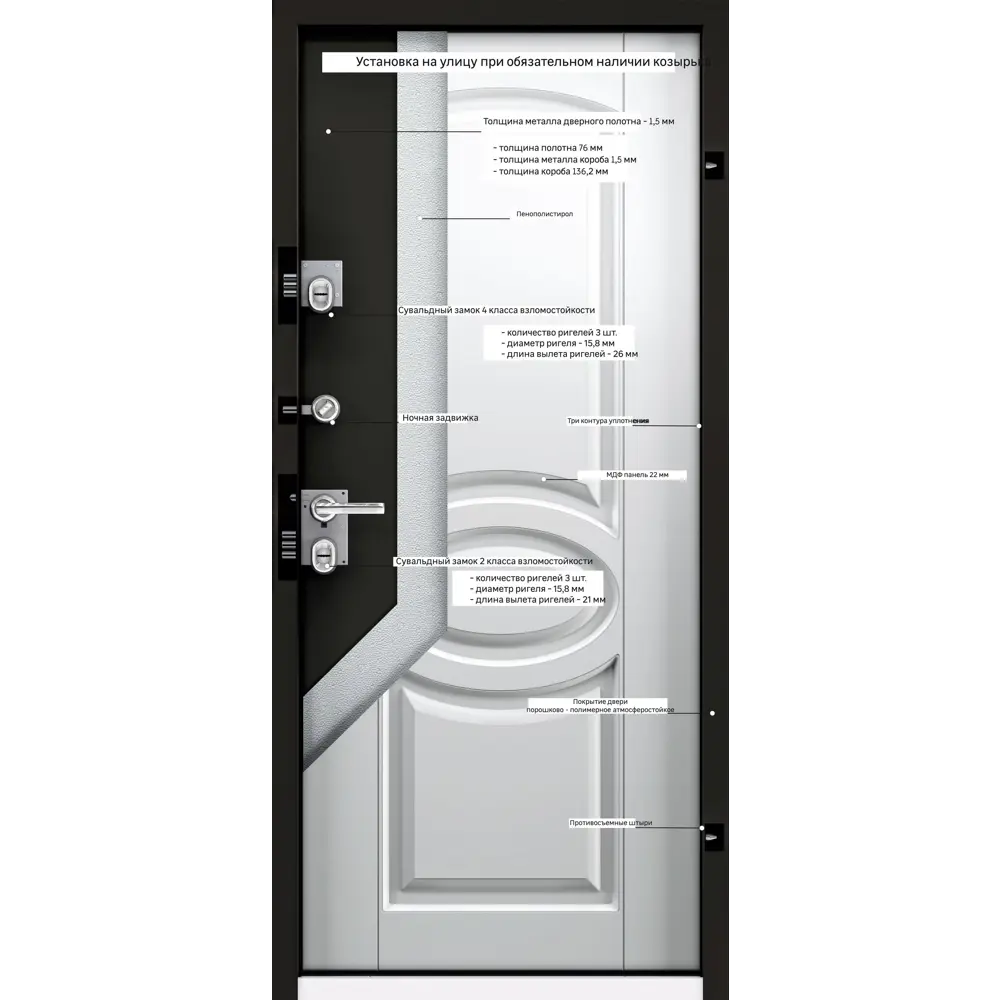 Дверь металлическая Термо С-2, 950 мм, левая, цвет белый TOREX STLM-2061123 - Вид №12