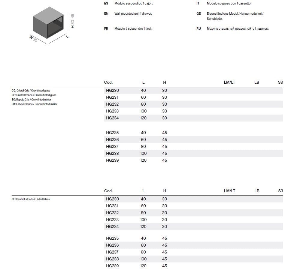 Подвесной умывальник с ящиками Inbani Heritage ARCH-00060767 - Вид №9