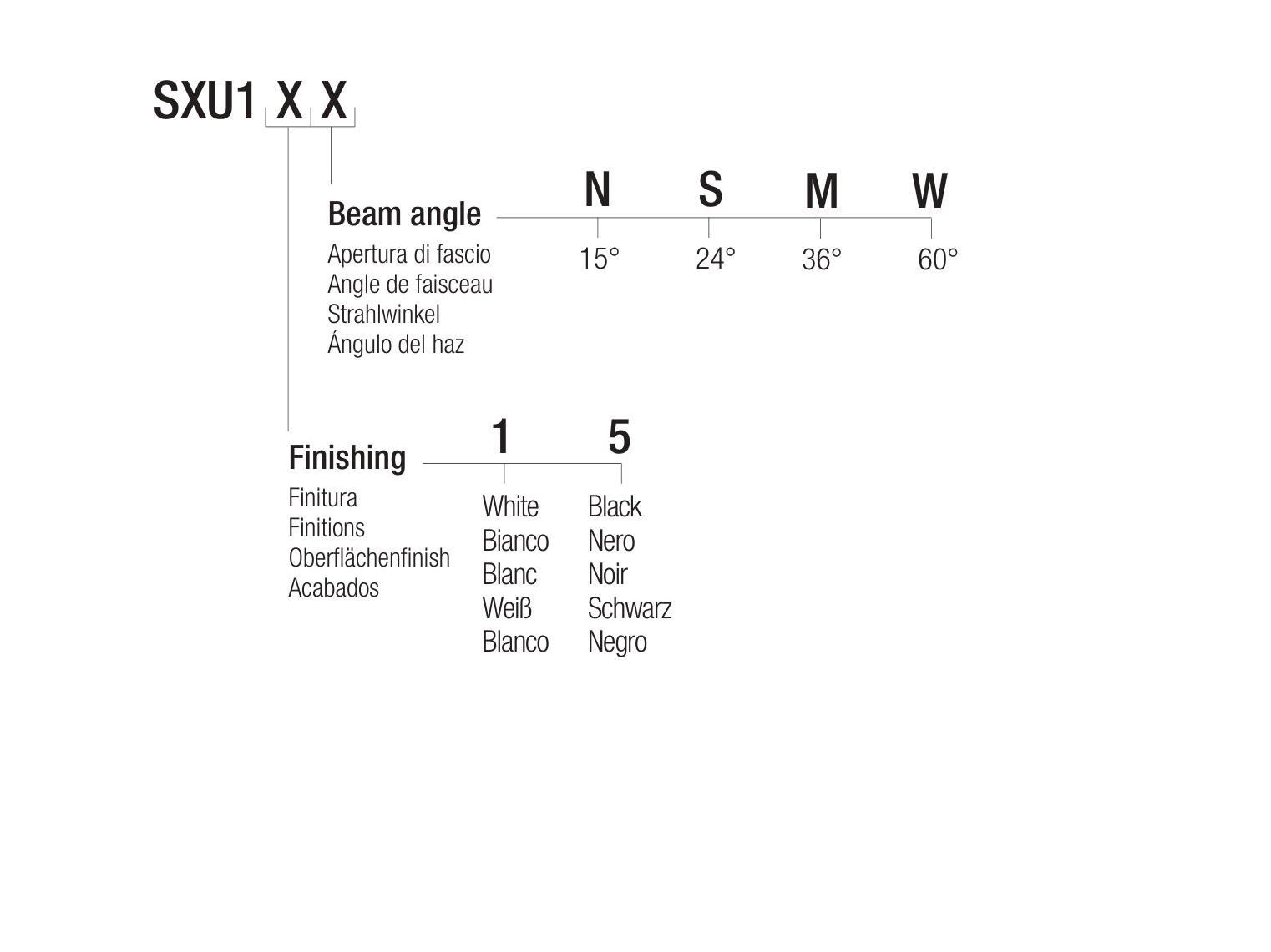 Регулируемый встраиваемый светодиодный прожектор Flexalighting SEXUS UGR DTW ARCH-00148997 - Вид №3