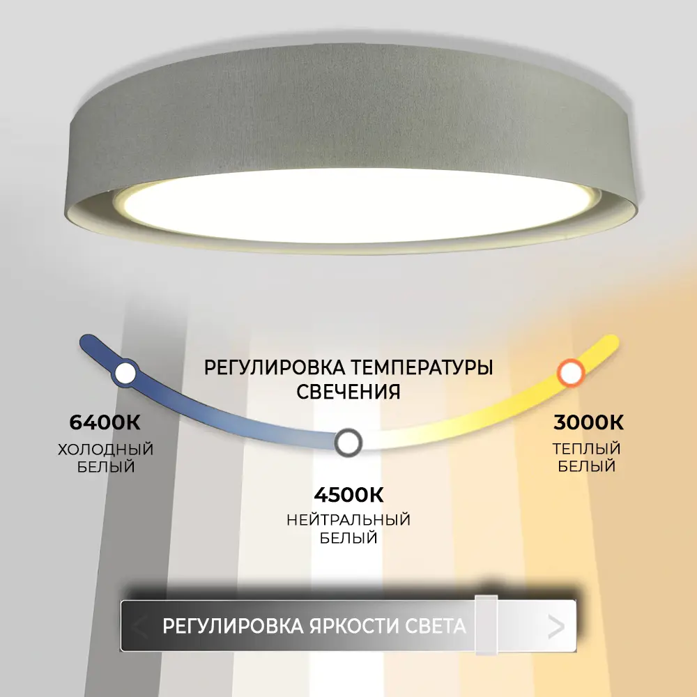 Светильник настенно-потолочный светодиодный 48203.40.72.77WT-GR с пультом управления 17 м² регулируемый цвет света цвет серый 85432788 STLM-2175777 СЕМЬ ОГНЕЙ  - Вид №3