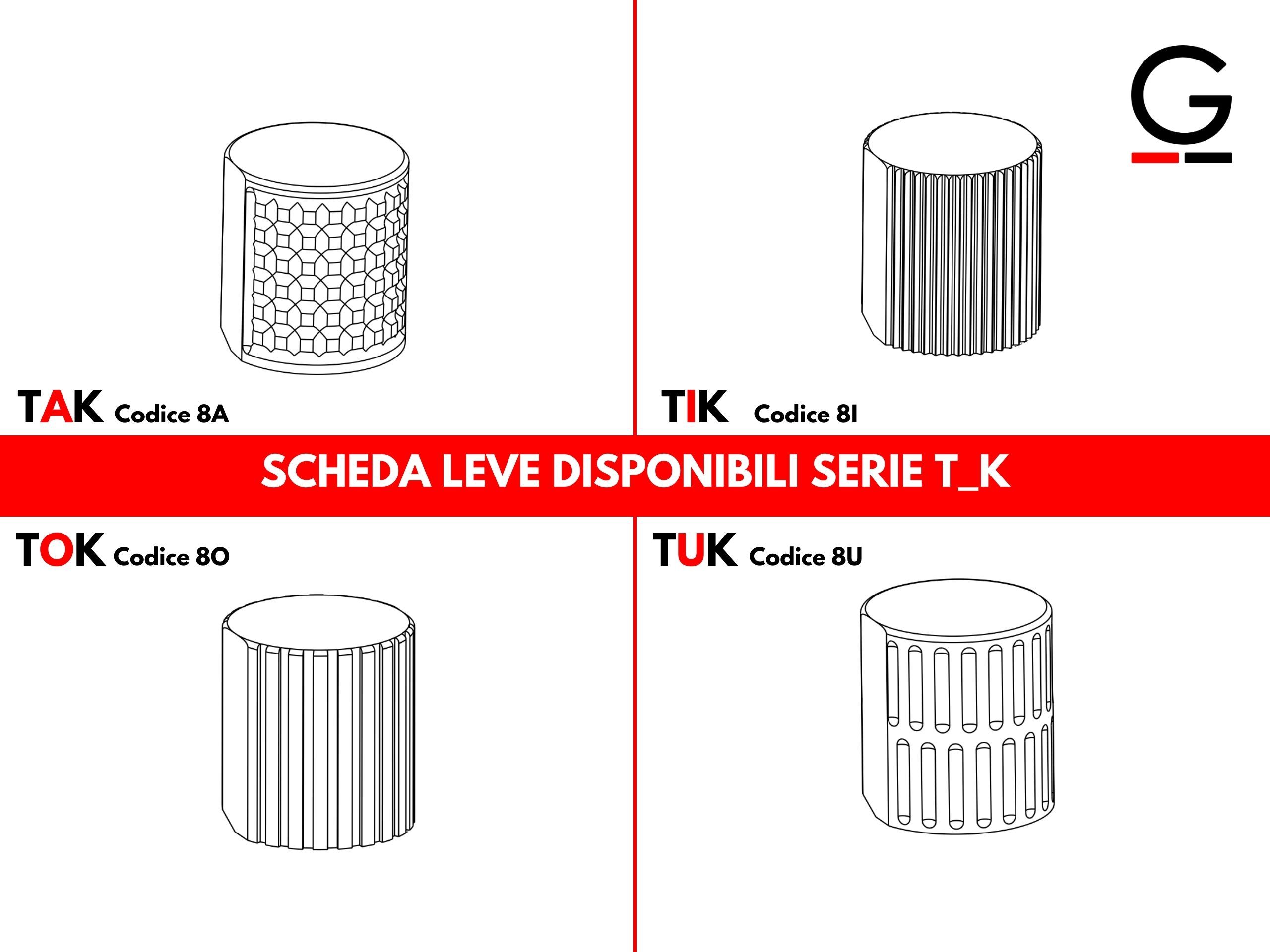 Однорычажный смеситель для раковины GATTONI T_K ARCH-00040631 - Вид №1