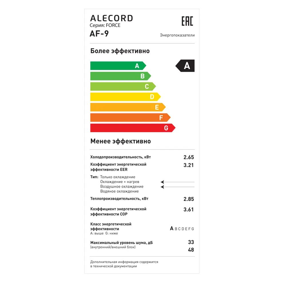 Сплит-система Alecord AF/9, 9K BTU охлаждение/обогрев STLM-2141722 - Вид №5