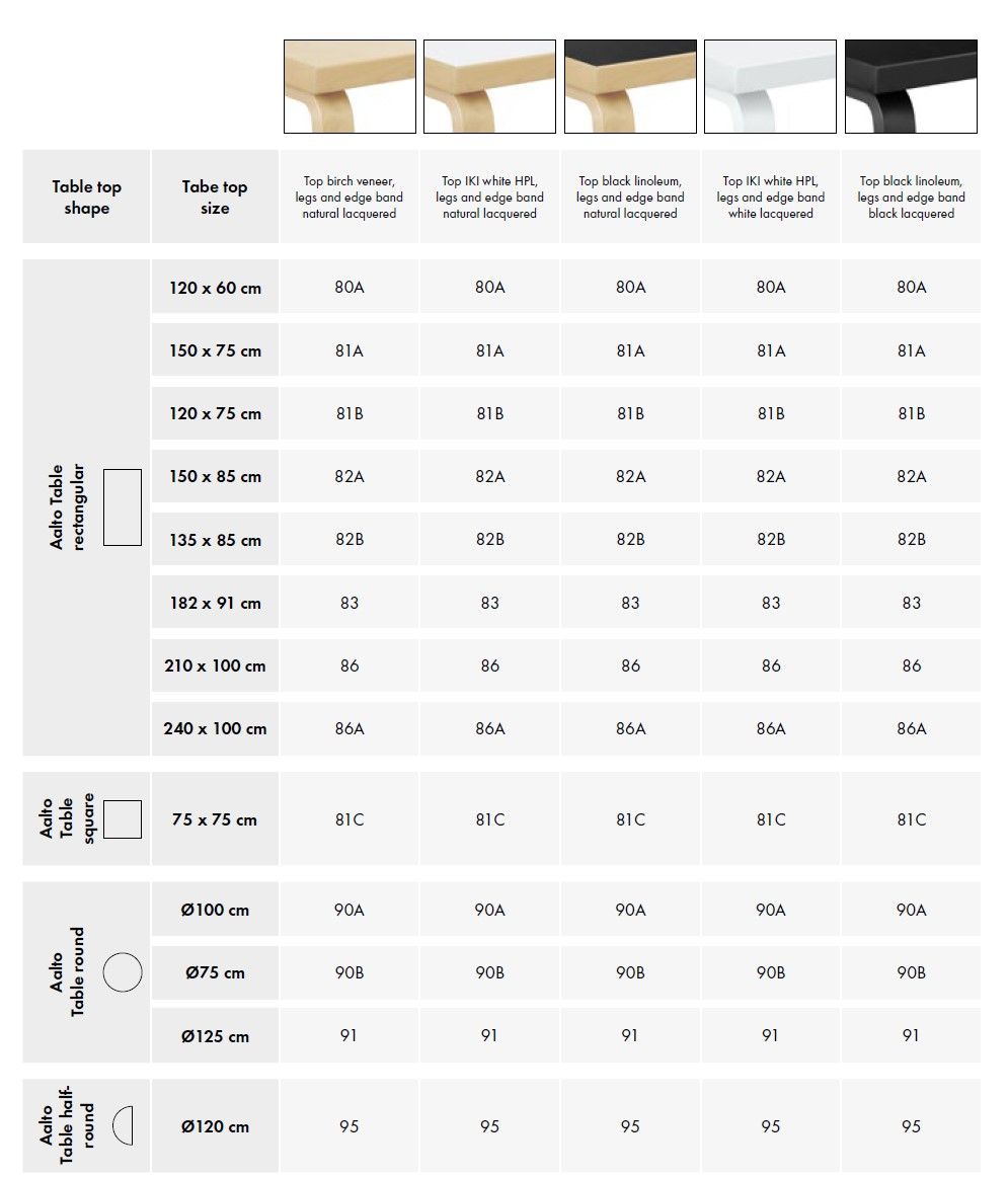 Круглый деревянный стол Artek L-leg ARCH-00018795 - Вид №2