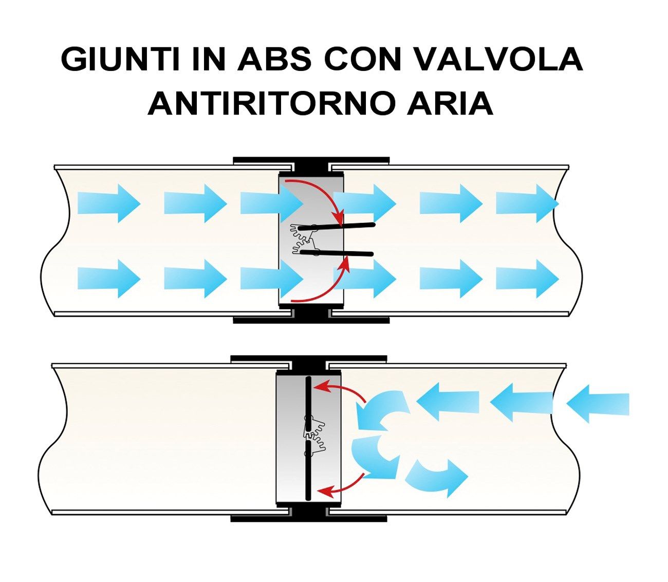 Соединение прямоугольной трубы First Corporation вентиляция ARCH-00037776 - Вид №3