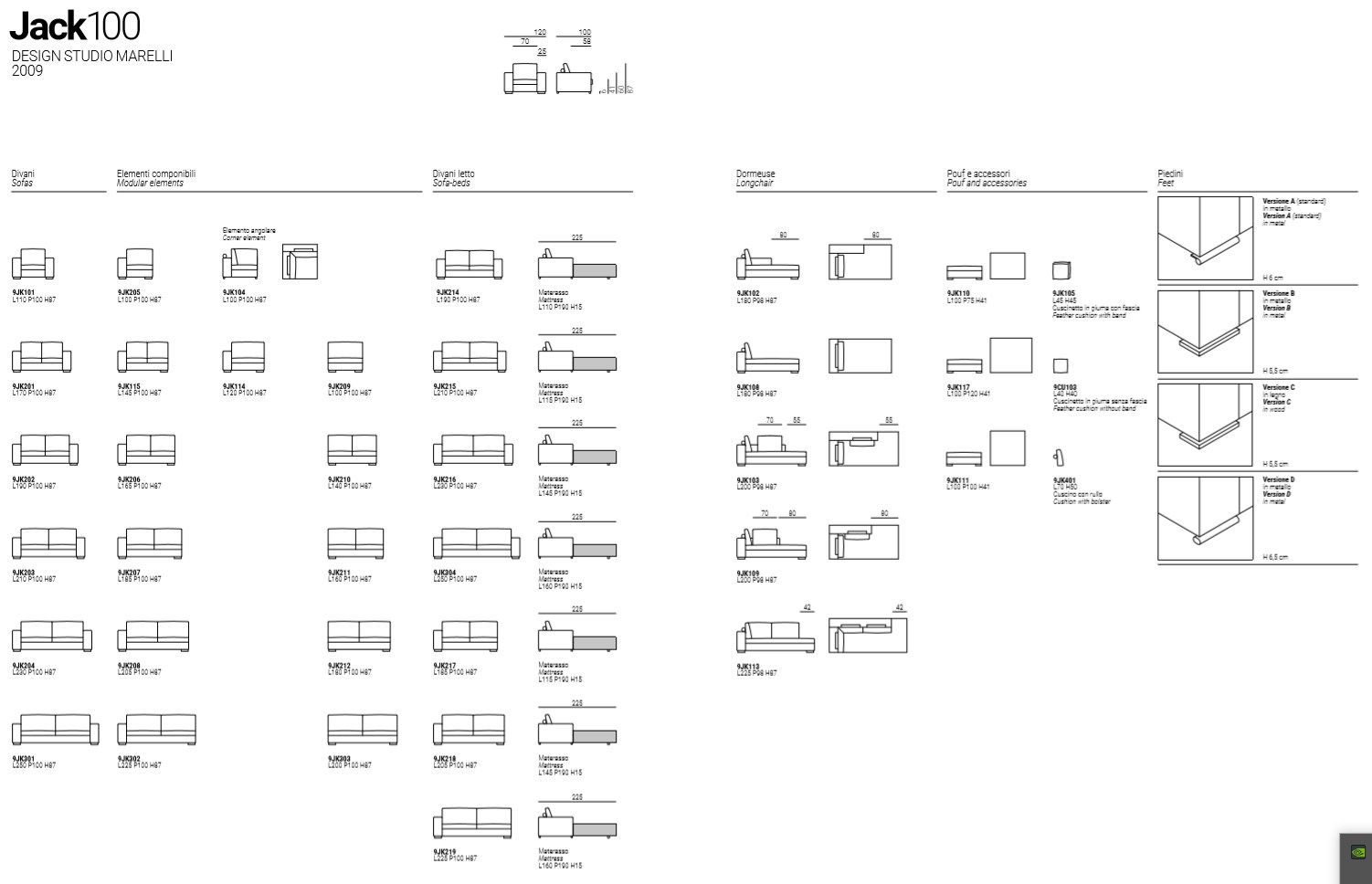 Тканевый диван с полуостровом Marelli Джек ARCH-00055056 - Вид №14