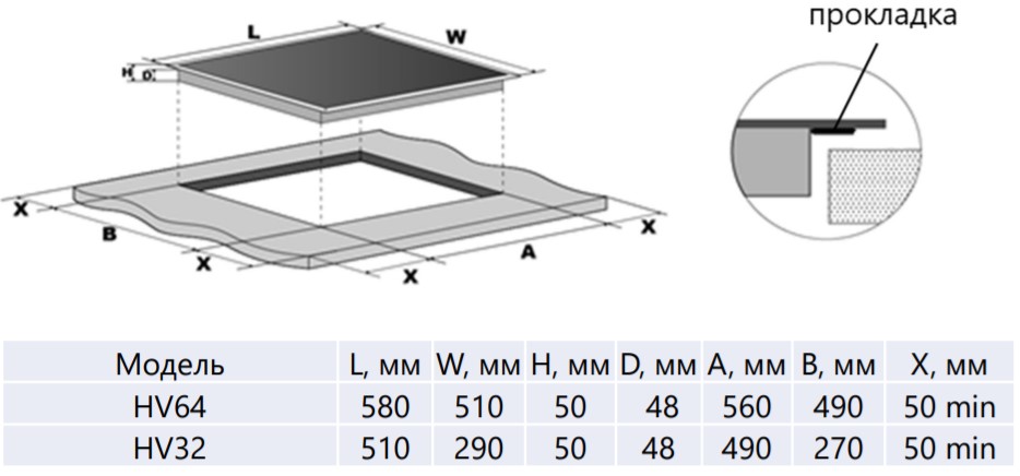 8160043 Электрическая варочная поверхность HOMSair HV64BK STDN-0000695 - Вид №5