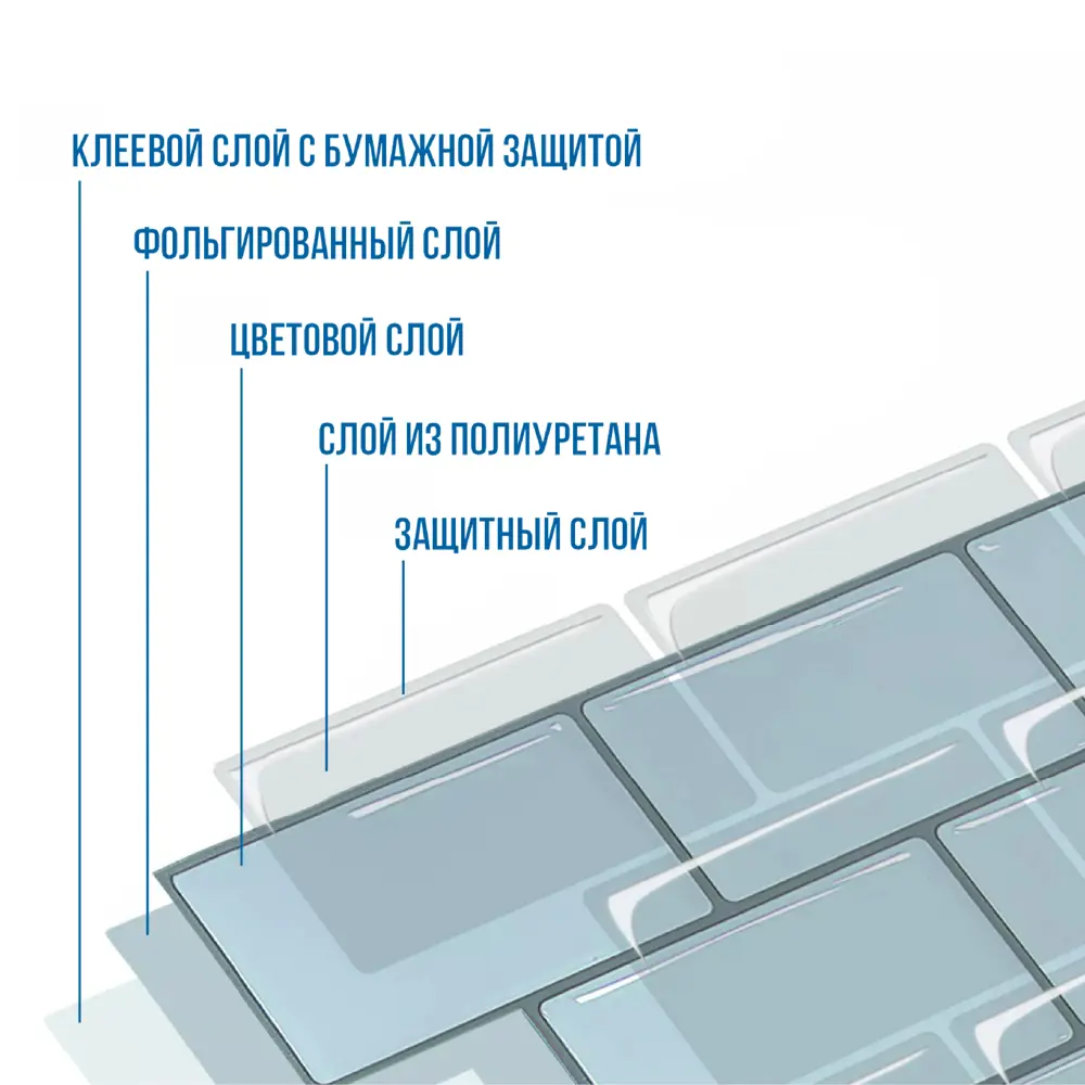 Santreyd Абстрактная мозаика для стен темно-синяя 300×300 мм 89379613 STLM-1371151 - Вид №4