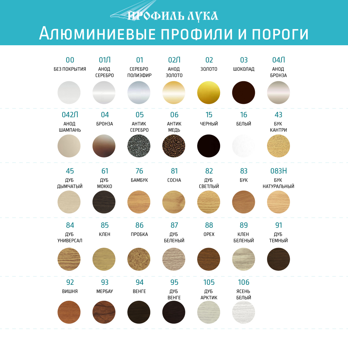 90208275 Дверной порог Альфа 50326 20мм Золото Алюминий STLM-0133097 ЛУКА