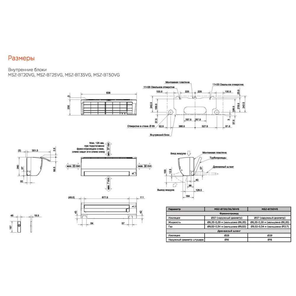 Сплит-система инверторная Mitsubishi Electric BT25VG 9K BTU охлаждение/обогрев STLM-2150109 - Вид №6