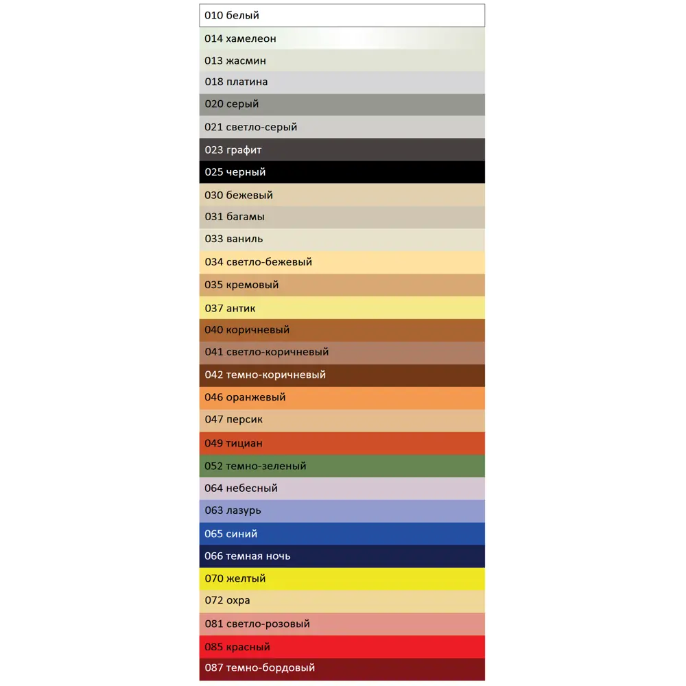Затирка эпоксидная Основит Плитсэйв XE15Е цвет 064 небесный 2 кг STLM-2015821 - Вид №6