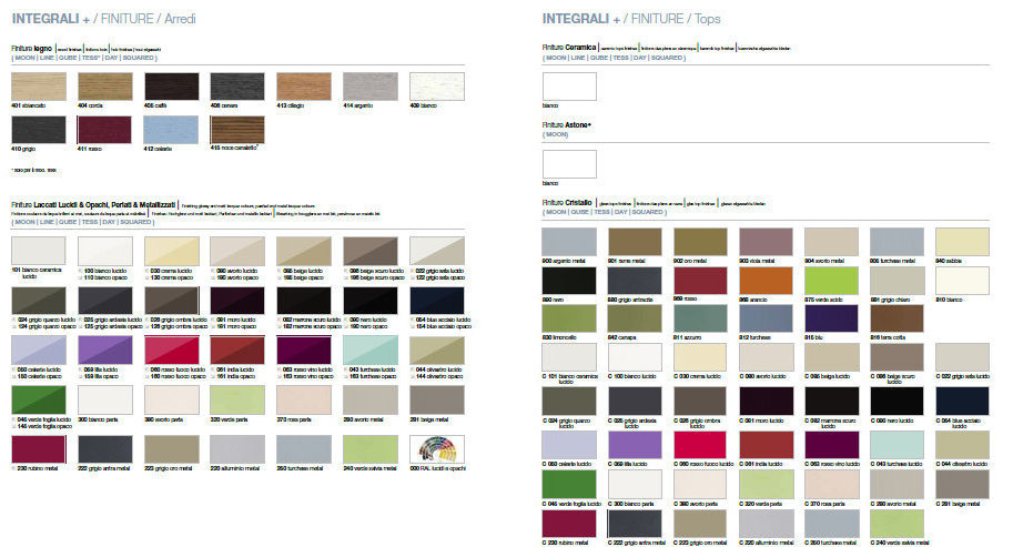 QUBE1 Комплект мебели cm 100+55 Berloni Bagno 43237 - Вид №1