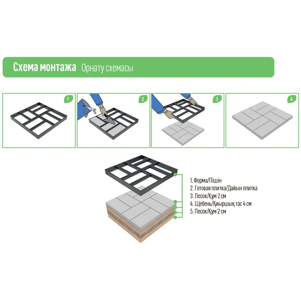 GEOLIA Форма для садовых дорожек 40х40х4 см 89340778 STLM-0952593 - Вид №4