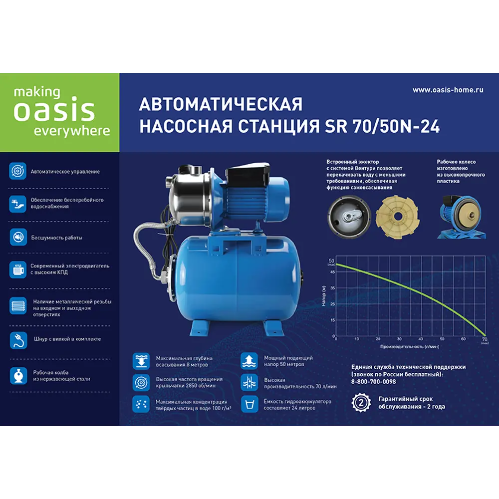 Насосная станция Oasis ST 70/50N-24, 4200 л/час STLM-2080125 - Вид №1