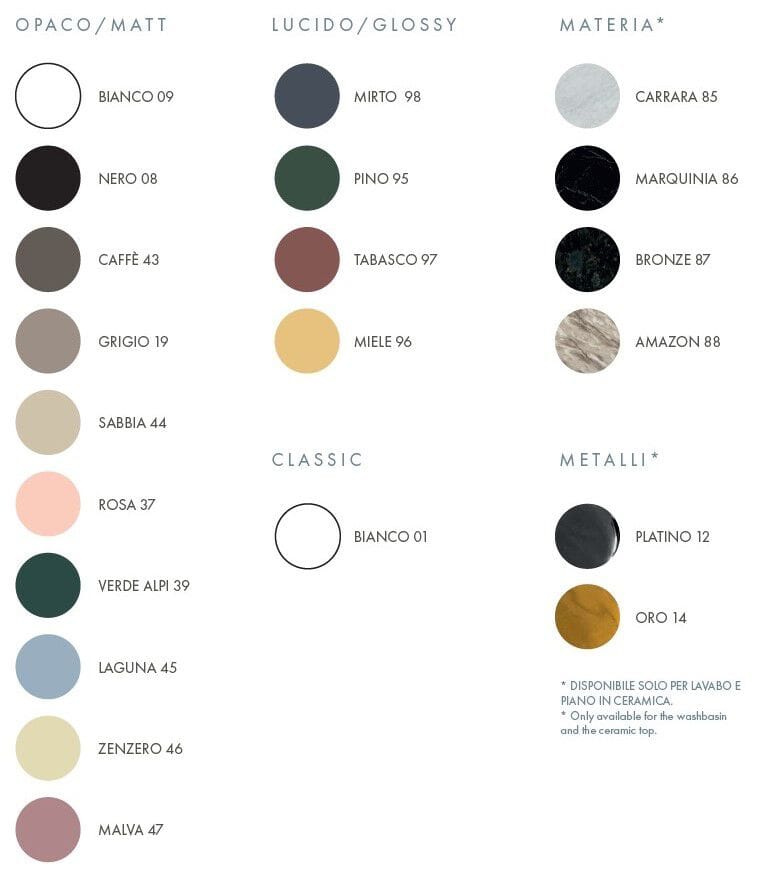 Керамическая двойная раковина Alice Ceramica HIDE ARCH-00102734 - Вид №3