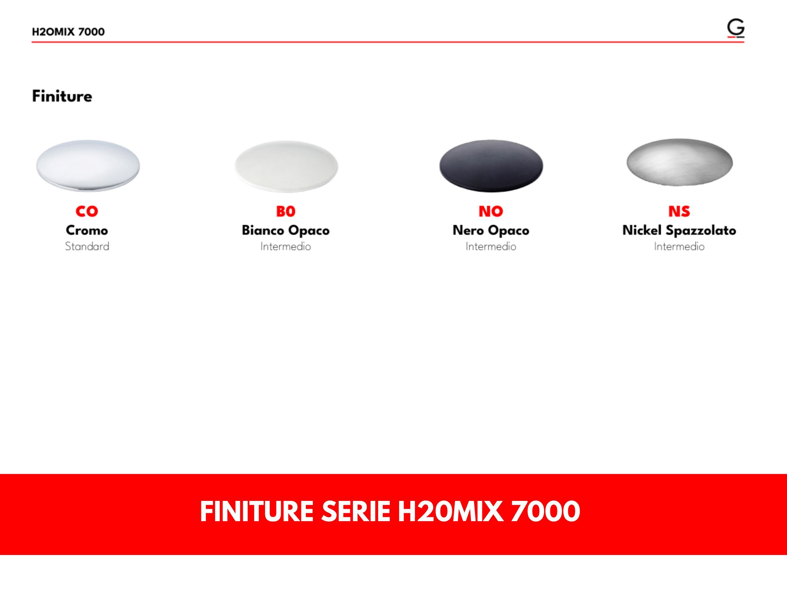 Смеситель для душа с одной ручкой GATTONI H20MIX 7000 ARCH-00076704 - Вид №2