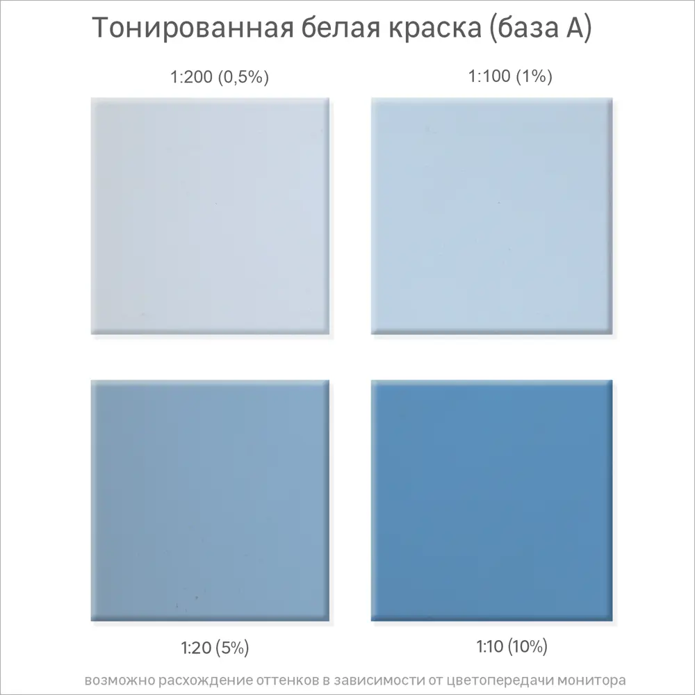 Колорант Luxens 0.45 л цвет синий 82540511 STLM-2087459  - Вид №2