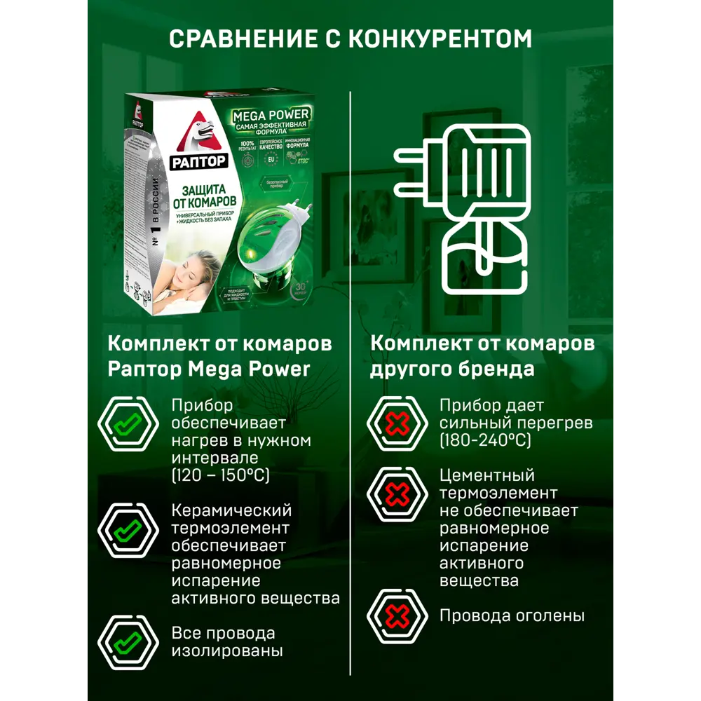 Santreyd Комплект Раптор: фумигатор и жидкость от комаров на 30 ночей 15170045 STLM-0005581 - Вид №6