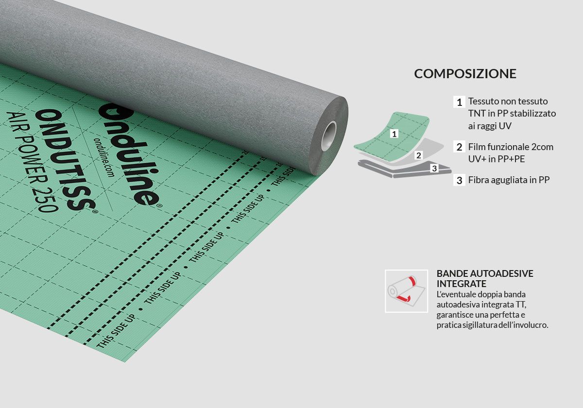 Высокоэффективная трехслойная паровая мембрана с высокой воздухопроницаемостью ONDULINE ITALIA ONDUTISS ARCH-00034306 - Вид №2
