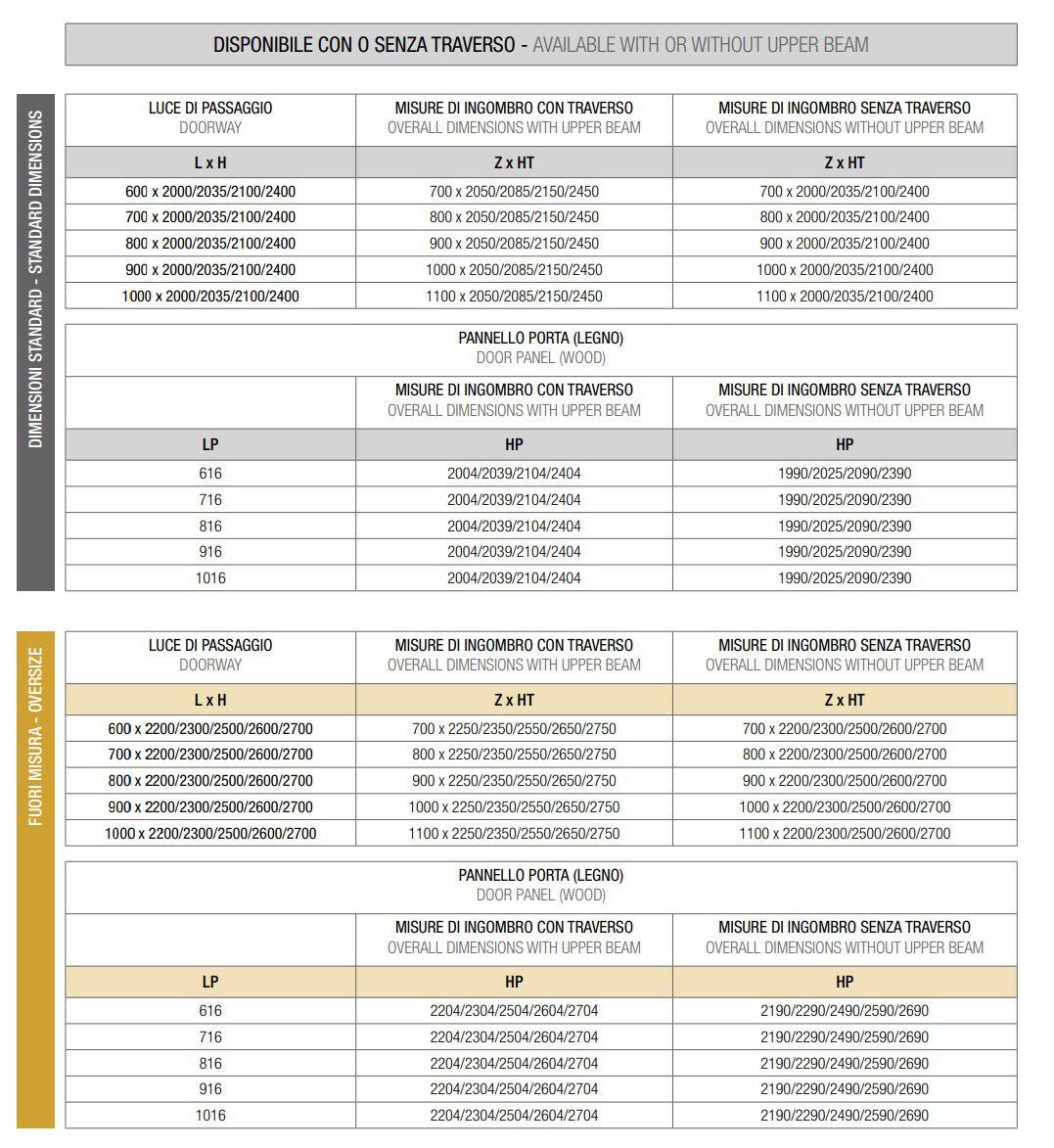 Заподлицо стены распашная дверь PROTEK® Linear® ARCH-00004715 - Вид №4