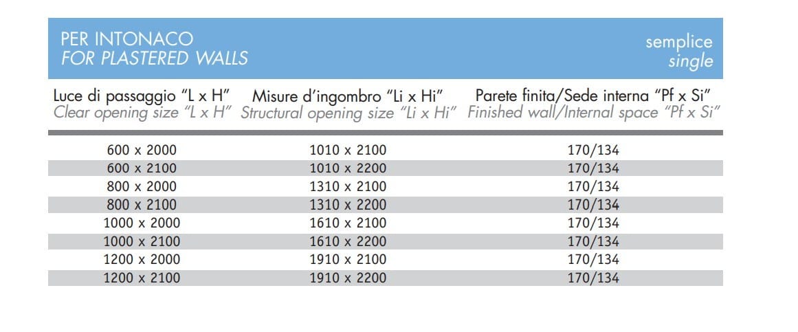 Подрамник для раздвижной двери с механизмом Book Scrigno APPLAUSO ARCH-00014163 - Вид №4
