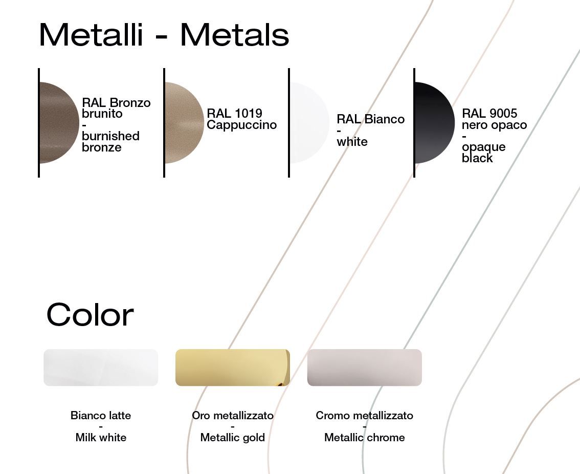 Настольная лампа из боросиликатного стекла Euroluce Lampadari Theorem ARCH-00129203 - Вид №9