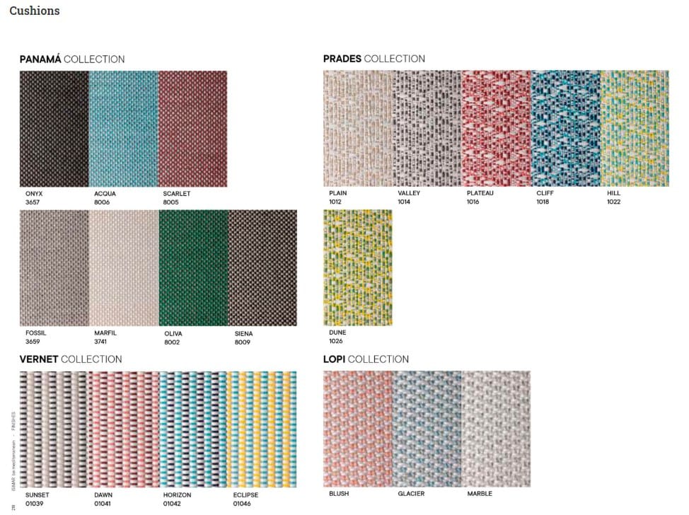 Стальной каркас ткань сад стул iSimar ARCH-00141889 - Вид №9