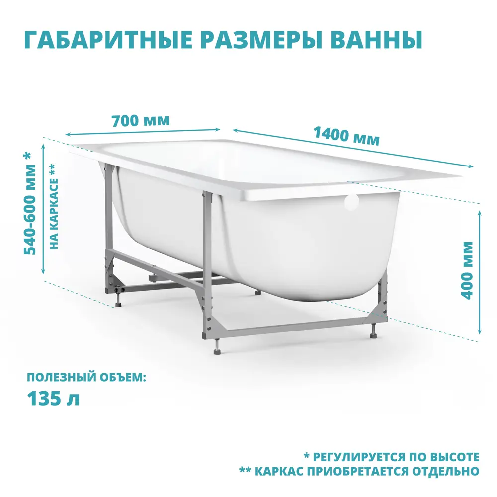 Ванна Inva стальная 140x70 см Santreyd STLM-2018577 - Вид №2