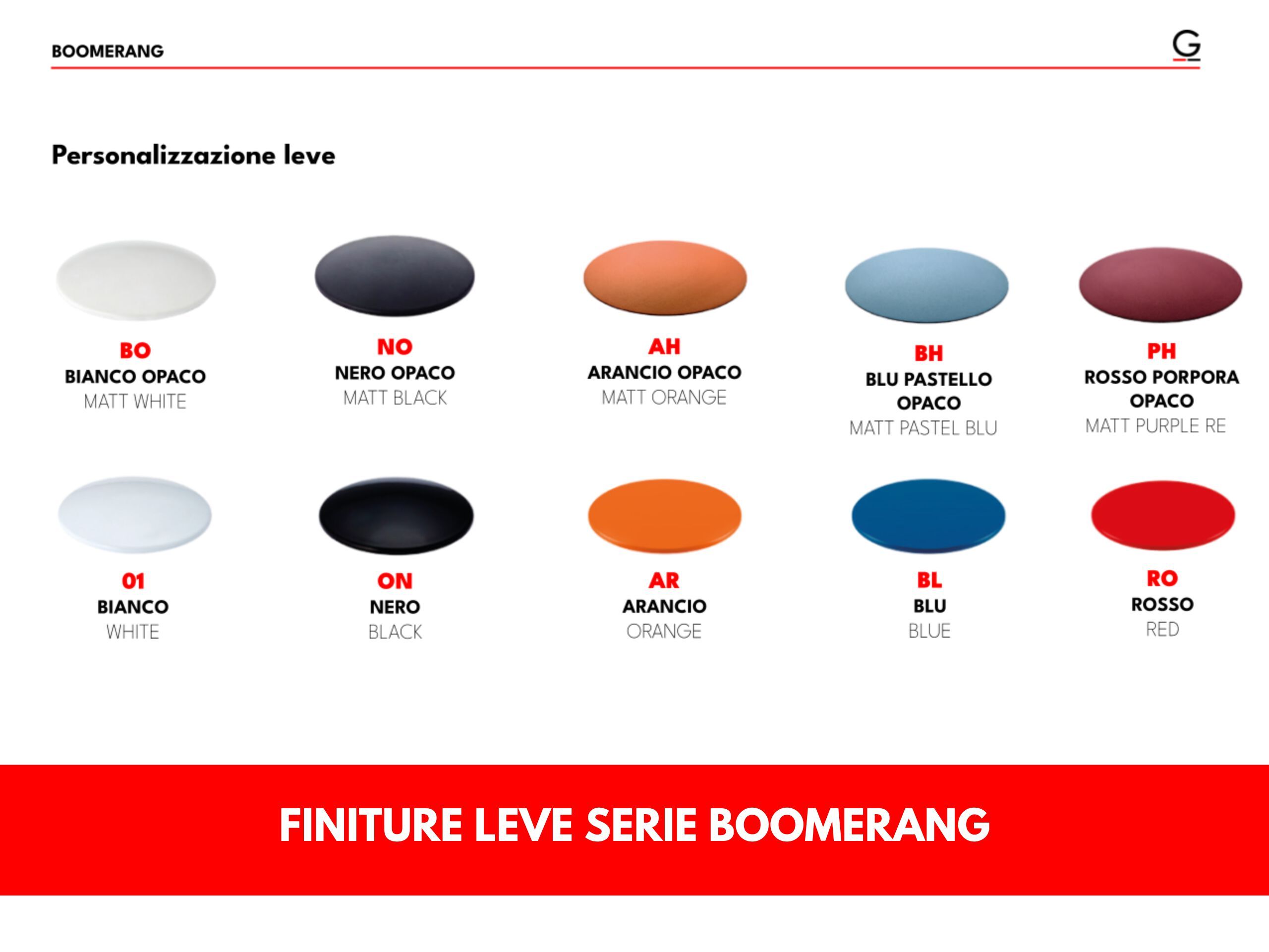 Смеситель для раковины с высоким верхом GATTONI Boomerang ARCH-00111303 - Вид №3