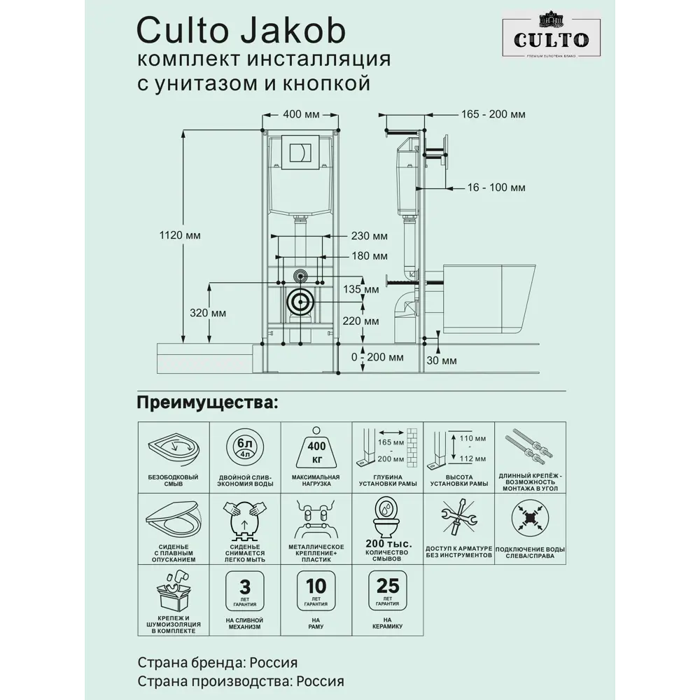 Комплект инсталляция с унитазом Culto Jakob с кнопкой цвет черный матовый STLM-2165950 - Вид №4