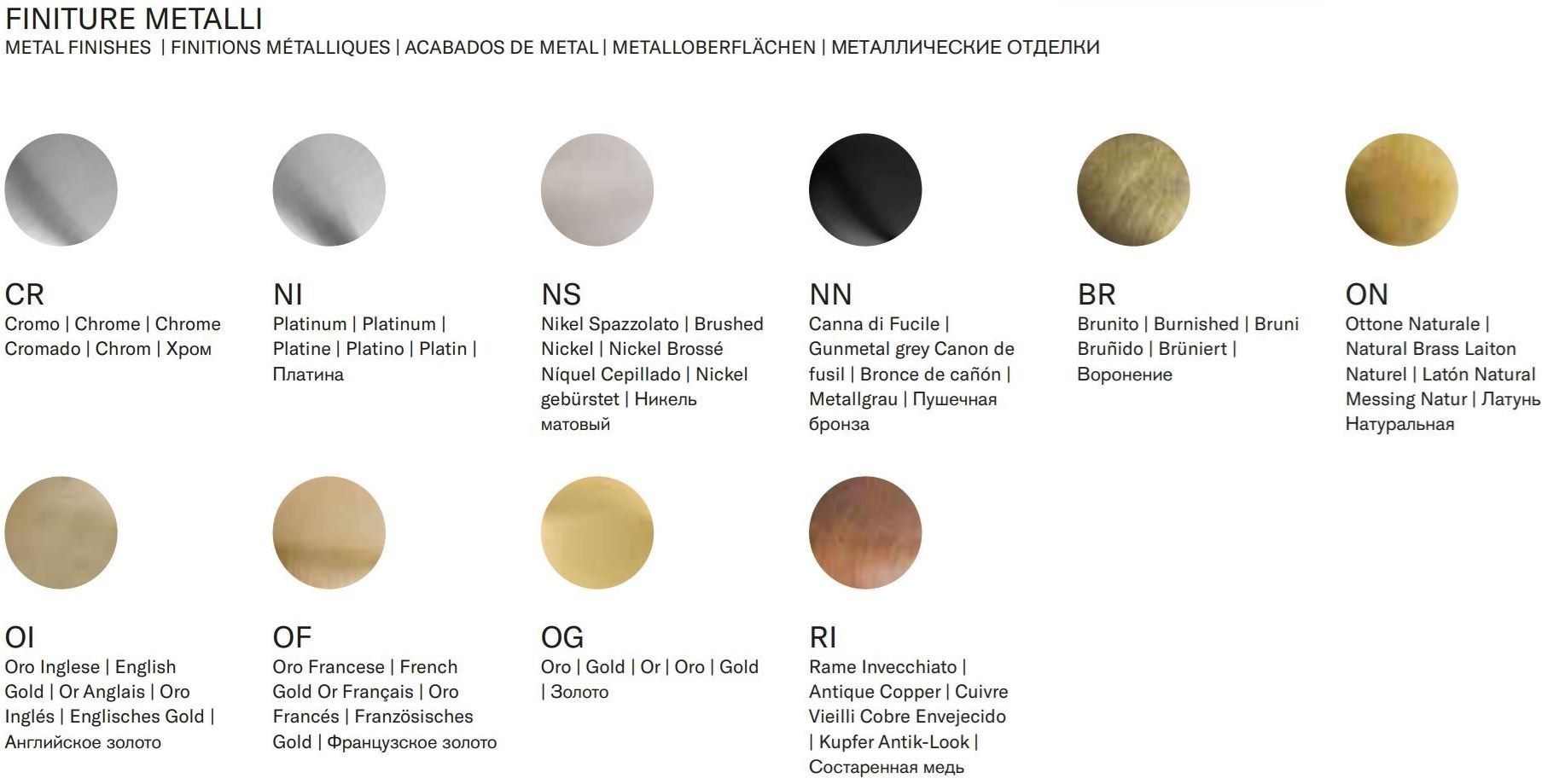 Напольная душевая колонна с ручным душем Park Avenue Dark Black ARCH-00053220 - Вид №3