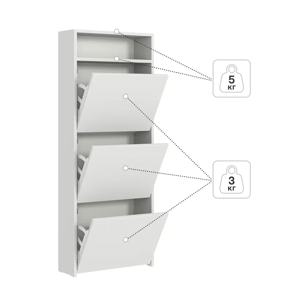 Обувница 50x126.3x17.3 см 3 ящика ЛДСП цвет белый Santreyd STLM-2087911 - Вид №5
