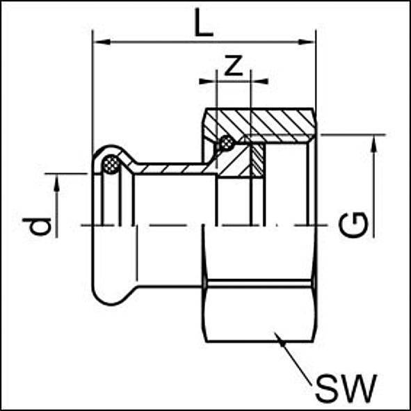 124359G221 SANHA 24359G SANHA-Therm разъемн.соед.с плоск.упл. 22x1 мм  - Вид №1