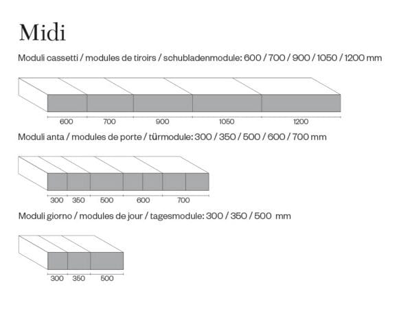 Состав ванной комнаты с подвесным умывальником, держателем для полотенец и зеркалом Pirovano Midi ARCH-00125878 - Вид №2