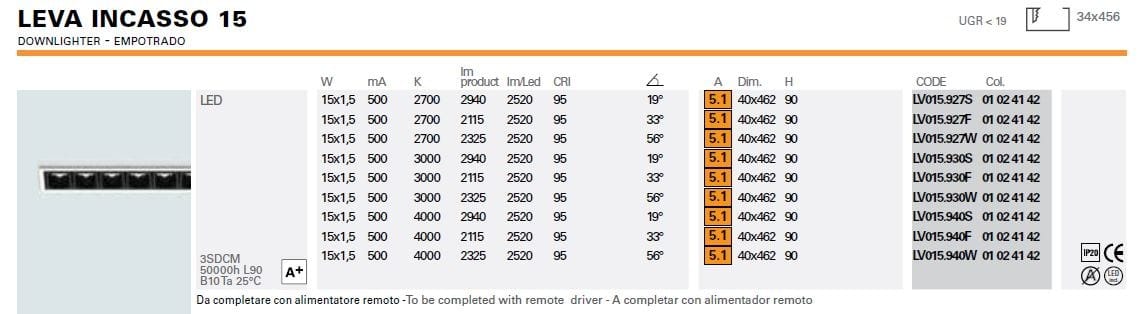 Несколько светодиодных утопленных прожекторов Lucifero's LEVA ARCH-00046791 - Вид №13