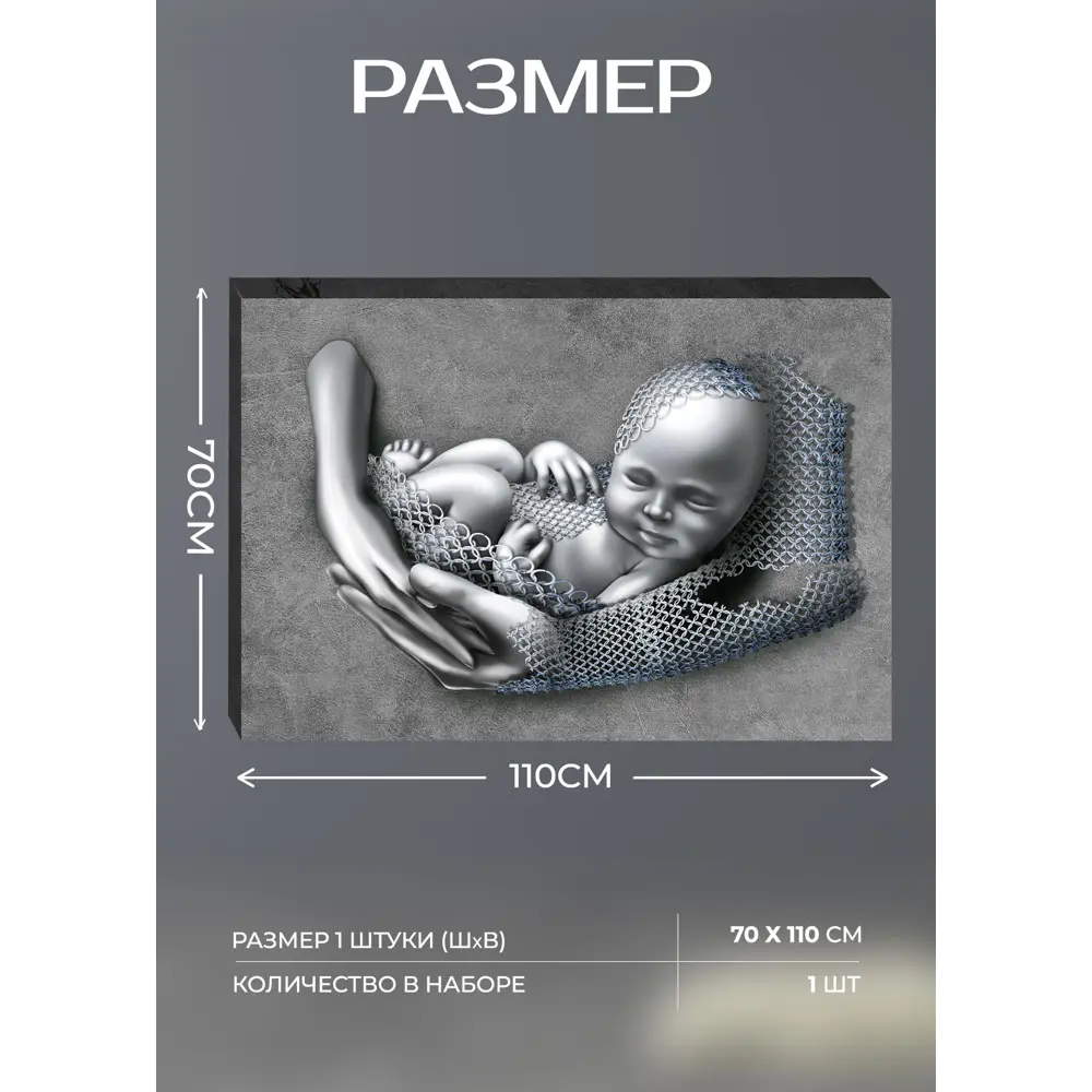 Картина на холсте Семейные узы 110x70 см FBRUSH STLM-2064484 - Вид №3