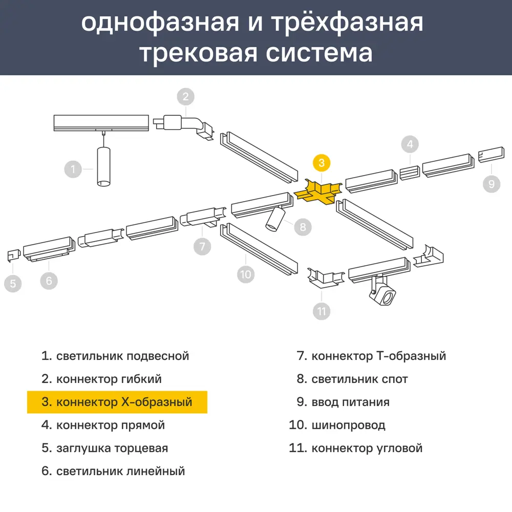 Коннектор X-образный для соединения трековых шинопроводов цвет серый 83513253 STLM-2038010 Santreyd 