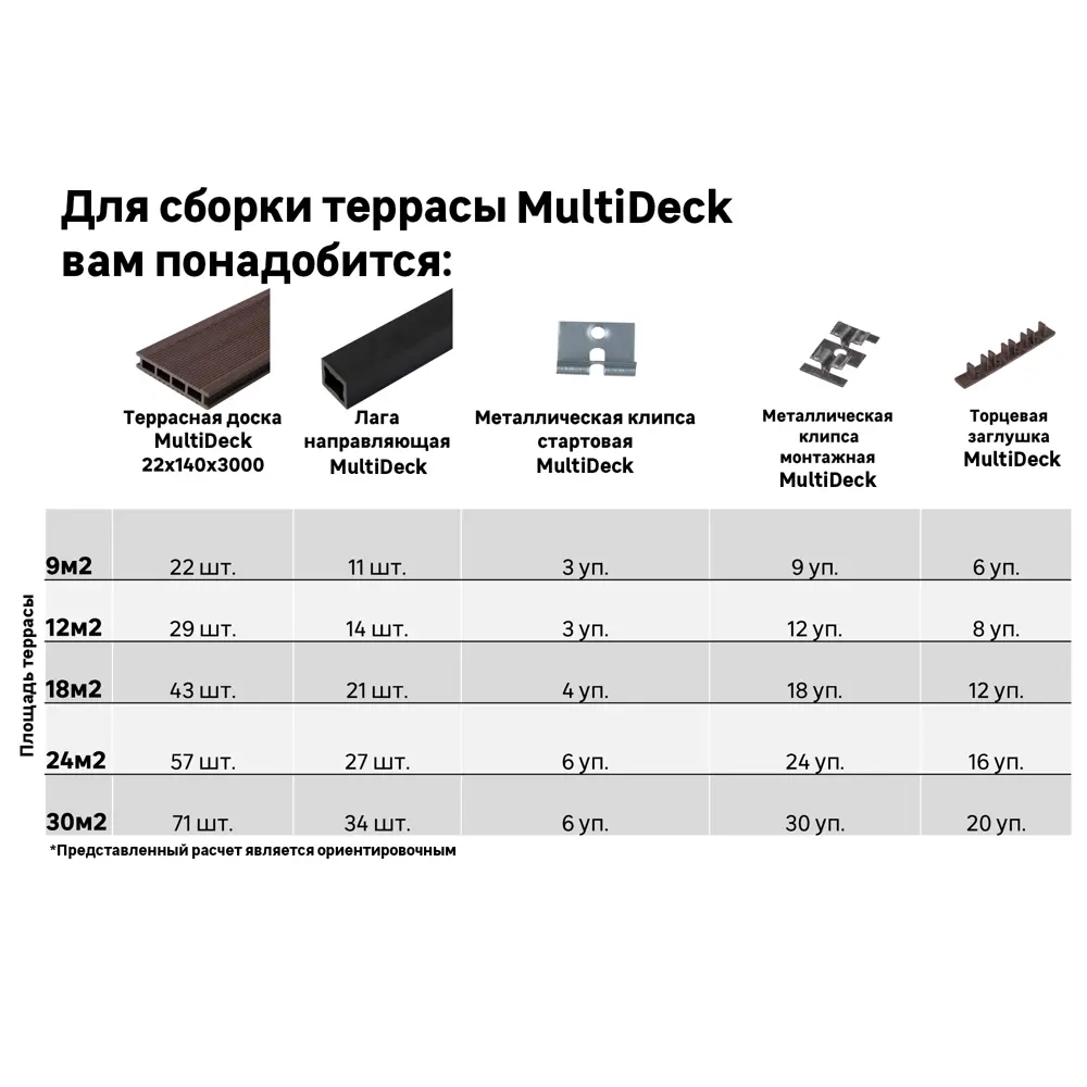 Террасная доска ДПК MultiDeck цвет Кварц 3000x140x22 мм. Вельвет 0.42 м² МУЛЬТИДЕК STLM-2175647 - Вид №13
