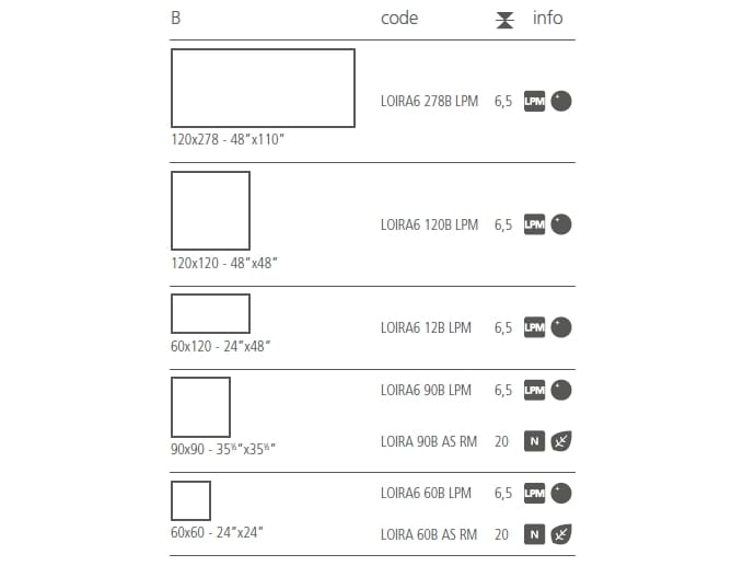 Напольное покрытие / Напольное покрытие из керамогранита LaFaenza COUTURE ARCH-00062528 - Вид №16
