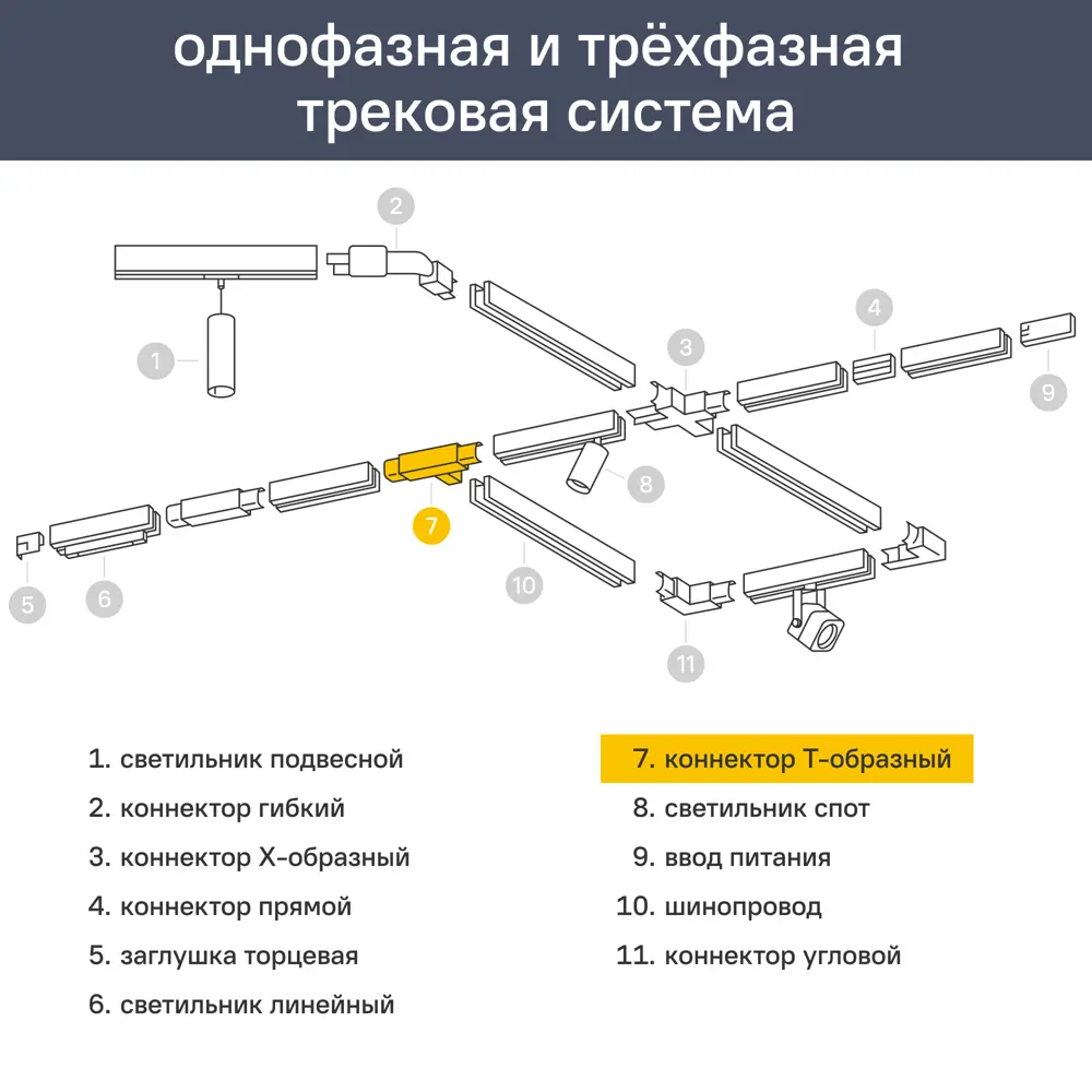 Коннектор T-образный жесткий для соединения трековых шинопроводов цвет черный 83513258 STLM-2174665 Santreyd 