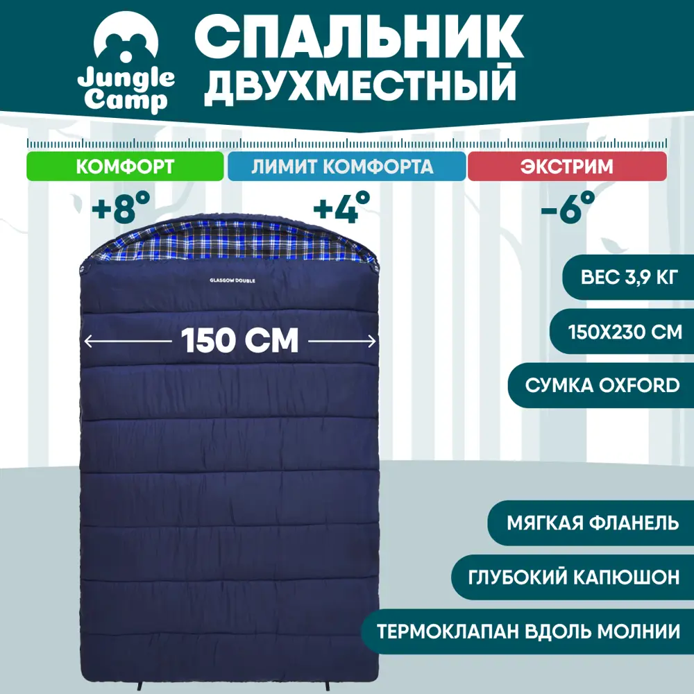 90270129 Спальный мешок зимний Jungle Camp Glasgow Double двухместный с фланелью цвет синий STLM-0159606