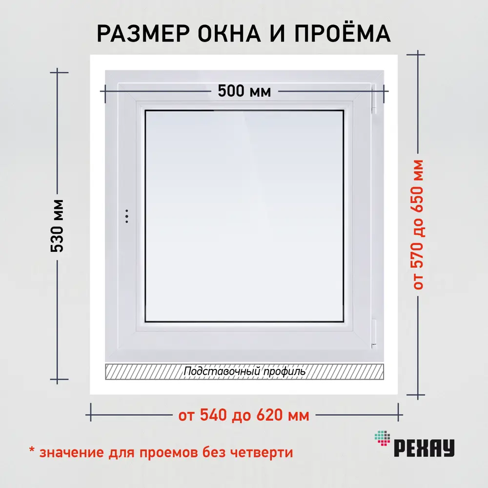Пластиковое окно ПВХ Рехау одностворчатое 530x500 мм (ВхШ) правая поворотная однокамерный стеклопакет цвет белый STLM-2106927 - Вид №4