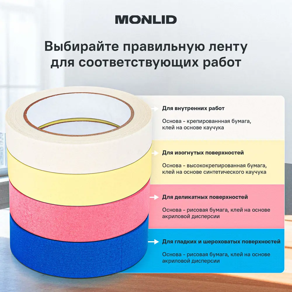 Малярная лента MONLID 48 мм x 25 м STLM-2110391 - Вид №3